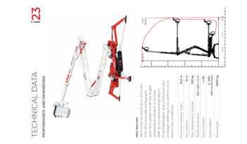 New CMC i23 Access Platform 26546 full